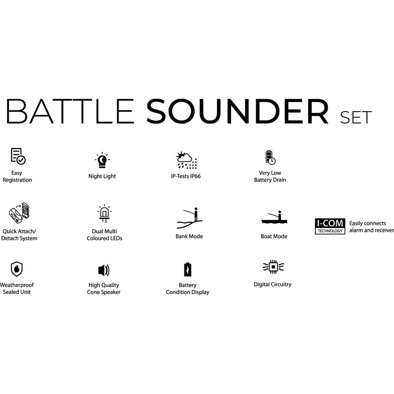 Black Cat Battle Sounder Set 2+1 schwarz