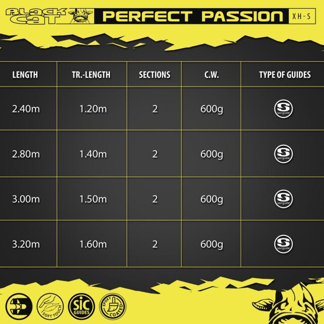 Black Cat Perfect Passion XH-S