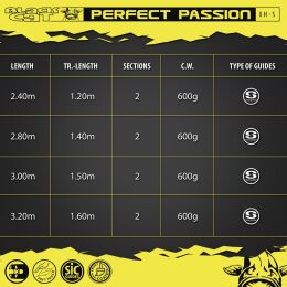 Black Cat Perfect Passion XH-S