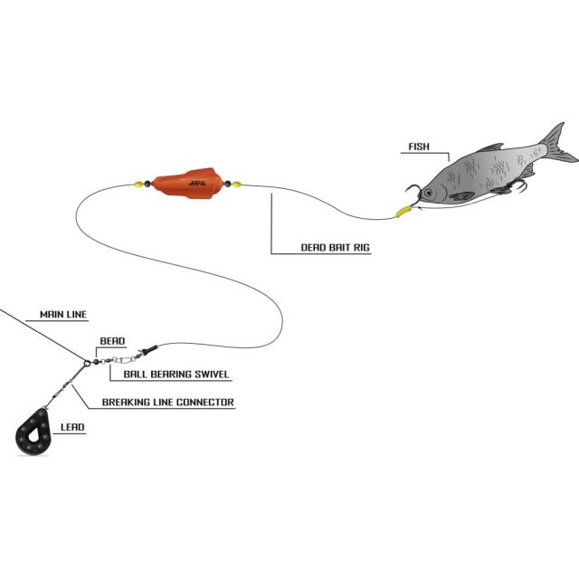 Black Cat Dead Bait Rig