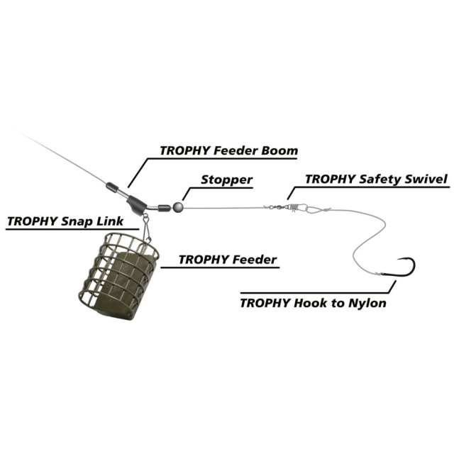 Zebco Trophy Feeder Boom 3Stk.