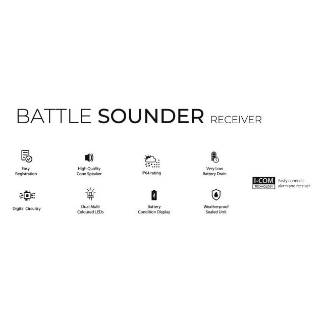 Black Cat Battle Sound Reciever