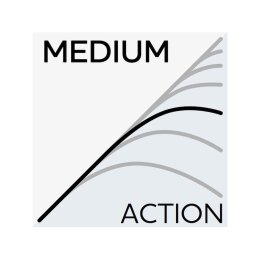 Westin W3 Monsterstick-T 3rd