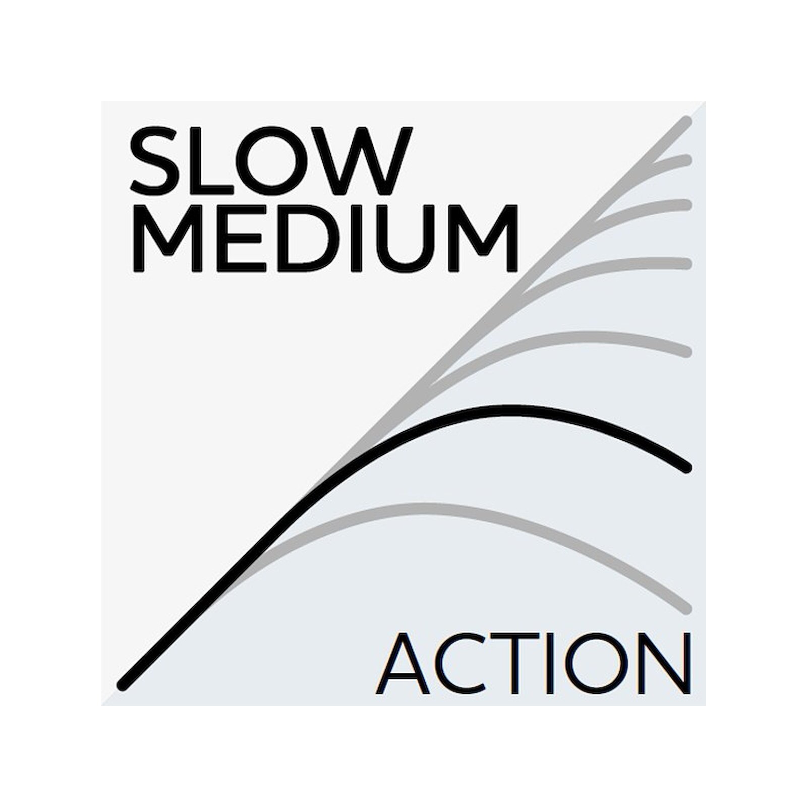 Westin W3 Finesse Crank-T 3rd